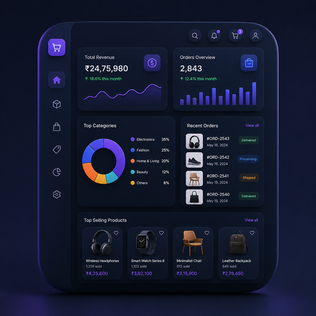 SaaS Products